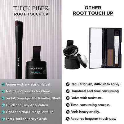 Thick Fiber Root Touch Up Powder - Dark Brown 4 gm - Clays & Mousses