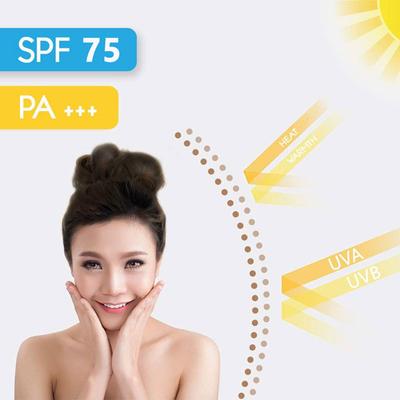 Keya Seth Aromatherapy Umbrella Sunscreen Solution SPF 75 & PA+++ 100 ml - Body Sunscreen