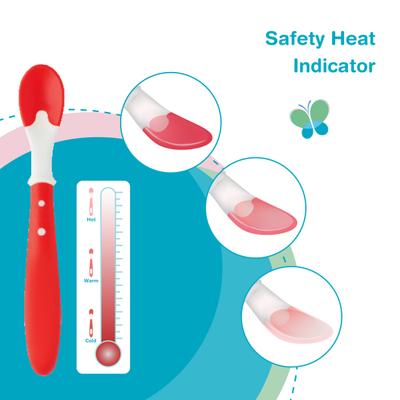 Vega Baby & Mom Heat Sensory Soft Weaning Spoon BPA Free 1's - Feeding & Nursing