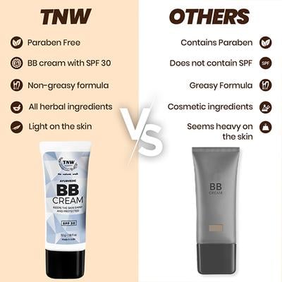 TNW - The Natural Wash BB Cream 30 gm - Bb & Cc Creams