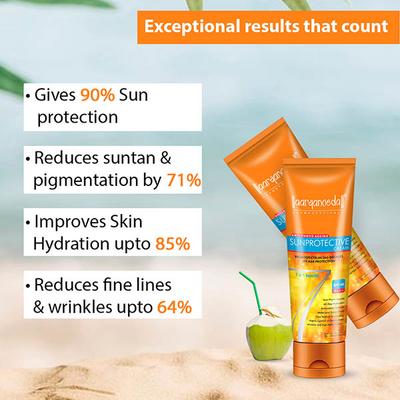 Aryanveda Sunprotective Sunscreen Spf 40 PA+++ UV/A&B Protection for Women & Men 60 gm - Face Sunscreen