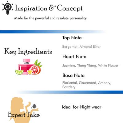 Police Shock-In-Scent Eau de Parfum 100 ml - Perfumes (Edt/Edp)