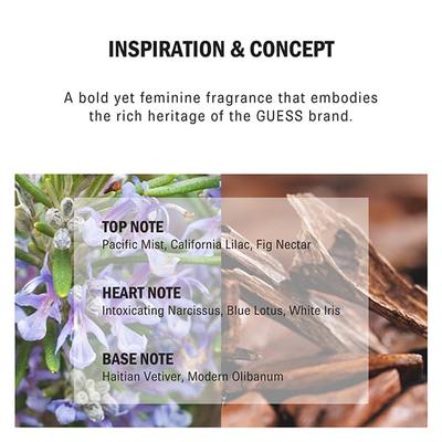 Guess 1981 Indigo Body Mist 250 ml - Body Mist/Spray