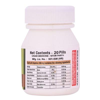 Cipzer Habb-E-Marwareed Pills 20's - Speciality Medicines
