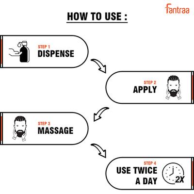 Fantraa Beard & Hair Growth Oil 50 ml - Beard Oil