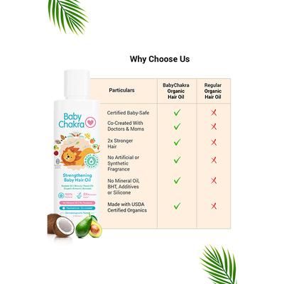 BabyChakra Strengthening Baby Hair Oil 100 ml - Hair Oils