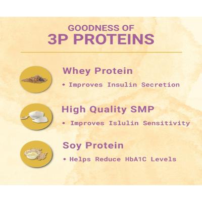 Penta Sure HP 100% Whey Protein Banana & Vanilla Flavour 1 kg - Whey Proteins