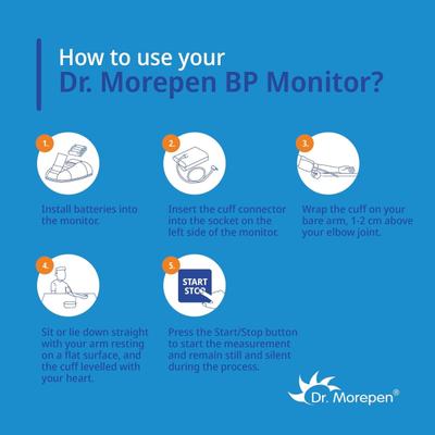 Dr. Morepen Blood Pressure Monitor Fully Automatic (BP-15) 1's - Blood Pressure Monitors