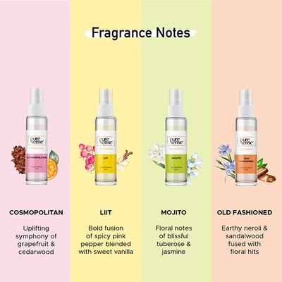 Pure Sense Bar-Tales Perfume Long Lasting Womens Fragrance Travel Gift Set (4x20ml) - Women Perfumes (Edt/Edp)
