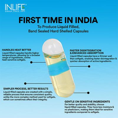 INLIFE Omega 3 Fish Oil 1000 mg Capsules 60's - Omega Fish Oil Fatty Acids