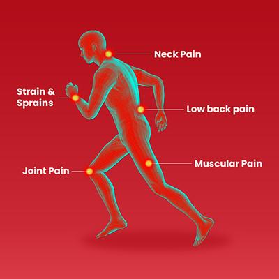 Omnigel Gel(Topical) 20gm - Gel/Cream