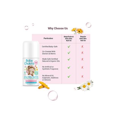 BabyChakra After Bite Roll on 40 gm - Baby Oral Care
