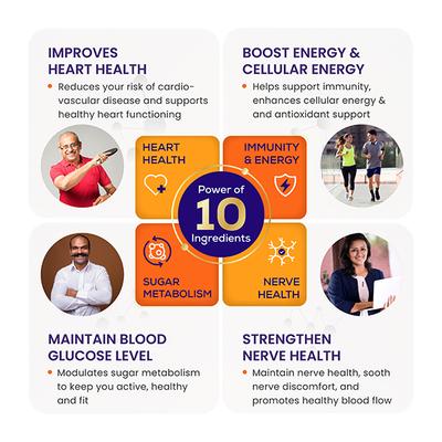 Jubilant Nutrihance UB Gold 150mg of CoQ10 Veg Softgel Capsule 30's - Co-Q