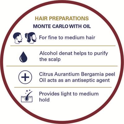 Truefitt and Hill Monte Carlo Hair Serum With Oil Essential Grooming Collection For Men 200 ml - Hair Serums