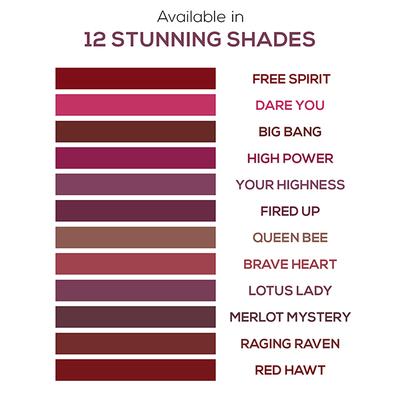 Renee Stunner Matte Lipstick - Lotus Lady 4 gm - Lipsticks