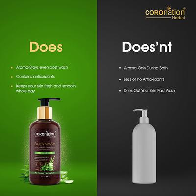 COROnation Herbal Aloe Vera and Neem Body Wash 300 ml - Shower Gels & Body Wash