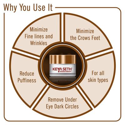 Keya Seth Aromatherapy Dark Circle Removing Cream 15 gm - Under Eye Creams & Serums
