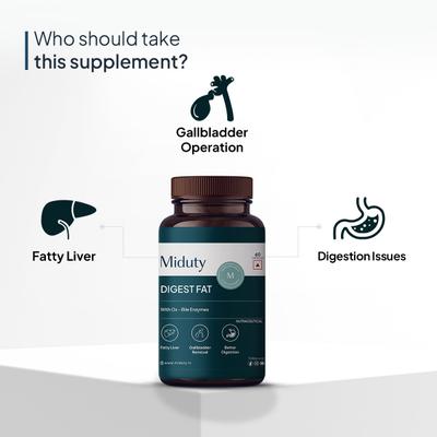 Miduty Digest Fat Capsule 60's - Digestive Health
