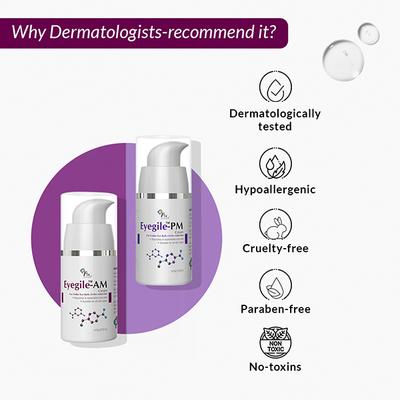 Fixderma Eyegile Day and Night Under Eye Cream 30 gm - Face Creams