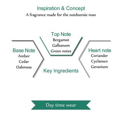 Aspen For men Eau de Cologne 118 ml - Men Perfumes (Edt/Edp)