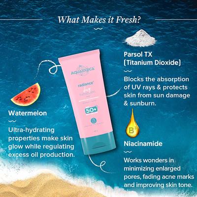 Aqualogica Radiance + Dewy Sunscreen With Watermelon & Niacinamide With SPF 50 & Pa +++ 80 gm - Body Sunscreen