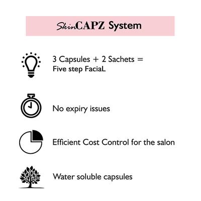 La Cremerie SkinCapz Calming and Moisturising Facial Kit 2's - Facial Kits