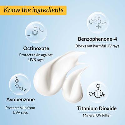 Fixderma Shadow SPF 50+ Sunscreen Cream 75 gm - Face Sunscreen