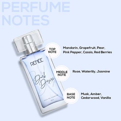 Renee Eau De Parfum Dark Desire 50 ml - Women Perfumes (Edt/Edp)