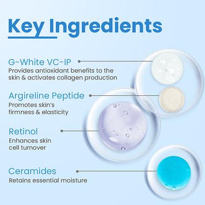 Fixderma FCL Intensive Night Serum Anti Aging Night Face Serum Anti Wrinkle Face Serum 30 ml - Face Serum