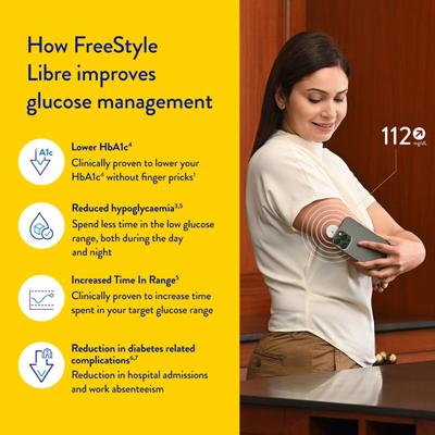 FreeStyle Libre Flash Continous Glucose Monitoring System Sensor Device 1's - Continous Glucose Monitoring Sensors