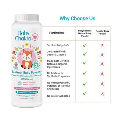 BabyChakra Natural Baby Powder 200 gm - Baby Powder