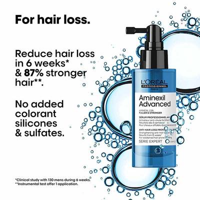 Loreal Professionnel Aminexil Advanced Anti Hair Loss Activator - for Hair Loss 90 ml - Hair Serums