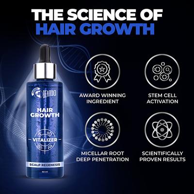 Beardo Scalp Regenesis Hair Growth Vitalizer 60ml - Hair Treatment