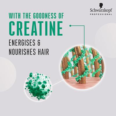 Schwarzkopf Professional Bonacure Volume Boost shampoo with Creatine for Fine Hair with Vegan Keratin 250 ml - Shampoos