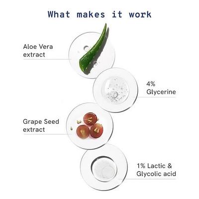 Be Bodywise 2% Aha Body Wash For Intense Hydration 250 ml - Shower Gels & Body Wash