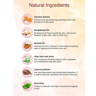 Spantra Ubtan Foaming Face Wash 100 ml - Face Wash & Cleansers