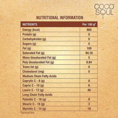 Coco Soul Cold Pressed Natural Virgin Coconut Oil, from the makers of Parachute 1250ml - Hair Oils