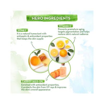 Mamaearth Vitamin C Sunscreen Body Lotion SPF 30 with Vitamin C & Honey for Radiant Skin 300 ml - Body Sunscreen