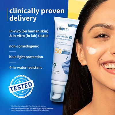 Plum 2% Niacinamide Hybrid Sunscreen With Physical & Chemical Sun Filters 80 gm - Face Sunscreen