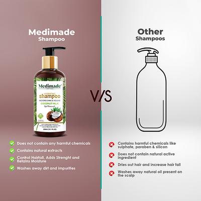 Medimade Hydrating Shampoo With Coconut Milk 300 ml - Shampoos
