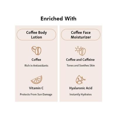 mCaffeine Coffee Face Moisturizer and Body Lotion Combo for Complete Winter Care 250 ml - Lotions & Creams