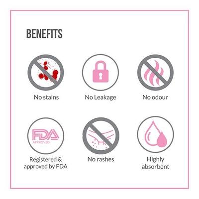 Sirona Premium Applicator Tampons - (Regular Flow) 16's - Tampons