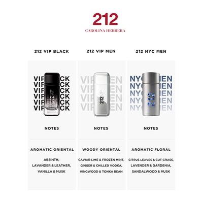 CAROLINA HERRERA 212 NYC Men Eau de Toilette 1 gm - Men Perfumes (Edt/Edp)