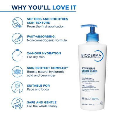 Bioderma Atoderm Creme Ultra-Nourishing - Moisturizer For Normal To Sensitive Dry Skin 500 ml - Face Moisturizers