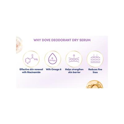 Dove Dry Serum Niacinamide + Omega 6 - Dove Radiant + Care Deodorant Dry Serum 40 ml - Women Deodorants/Roll-Ons