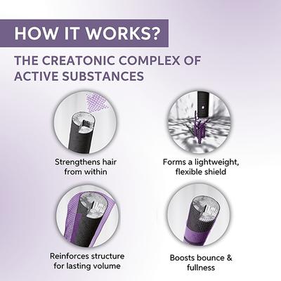 SP Volumize Shampoo For Fine Hair 250 ml - Shampoos