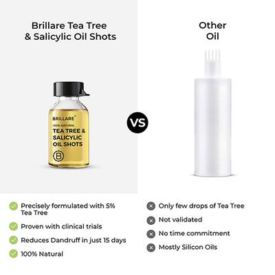 Brillare Tea Tree and Salicylic Oil Shots for Itchy, Flaky, Dandruff Prone Scalp 48ml - Hair Oils