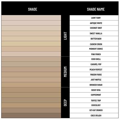 PAC Take Cover Compact Powder 07 Midnight Cookie 7.85 gm - Compact Powder