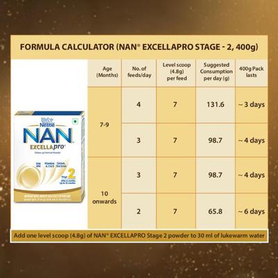 Nestle Nan Excella Pro 2 (6 Months+) Powder 400 gm (Refill Pack) - Baby And Infant Supplements