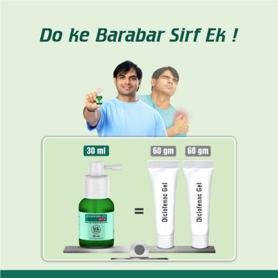 Dynapar Qps Plus Solution 30ml - Pain Relief Spray